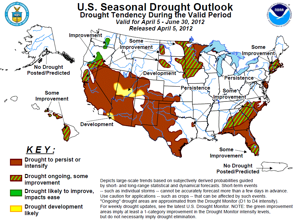 drought outlook update